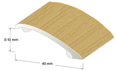Nivålist fix EK 0-10x40x1000 mm nr.180 självhäftande